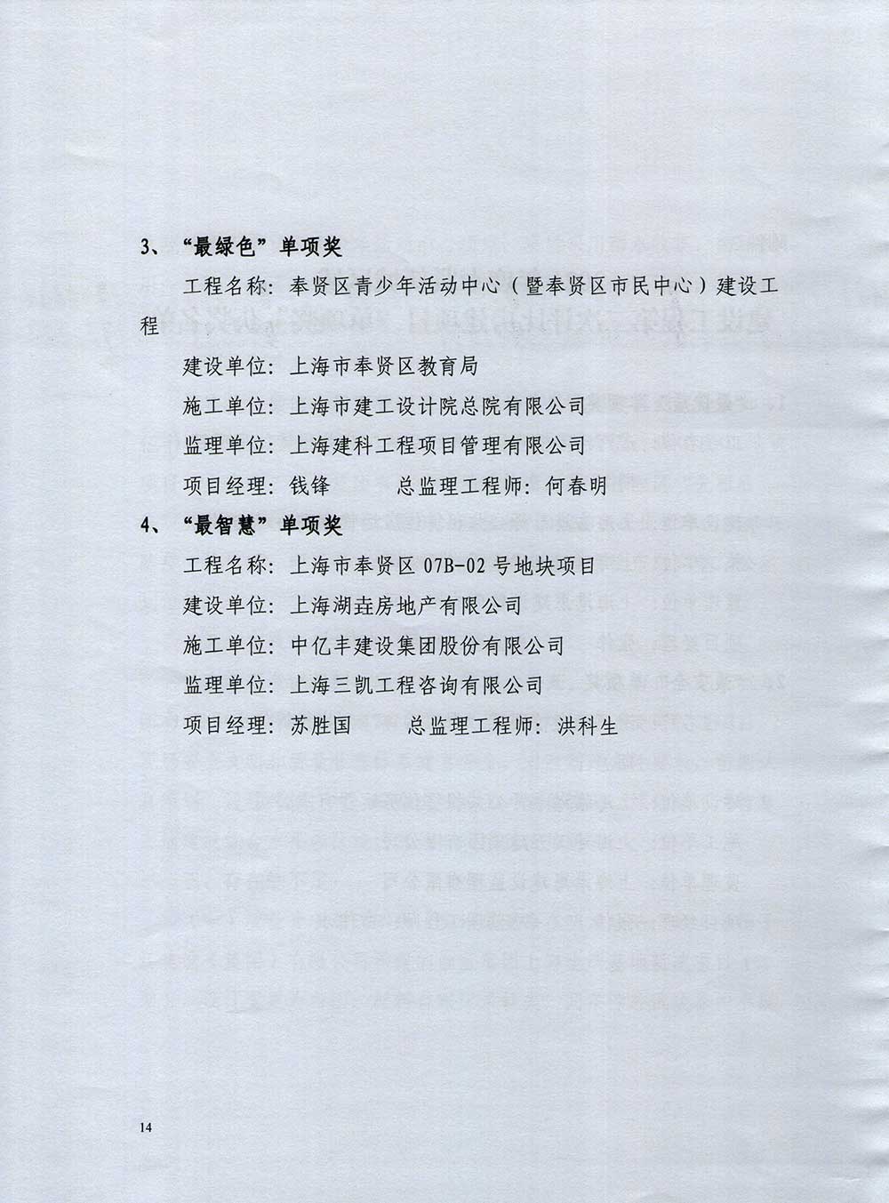 2021年第二次新城评比通报_页面_14.jpg