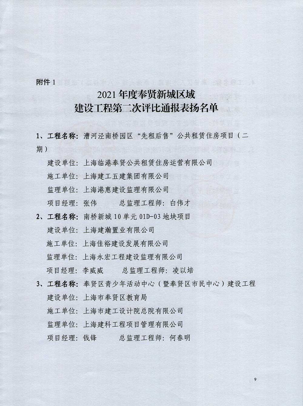 2021年第二次新城评比通报_页面_09.jpg